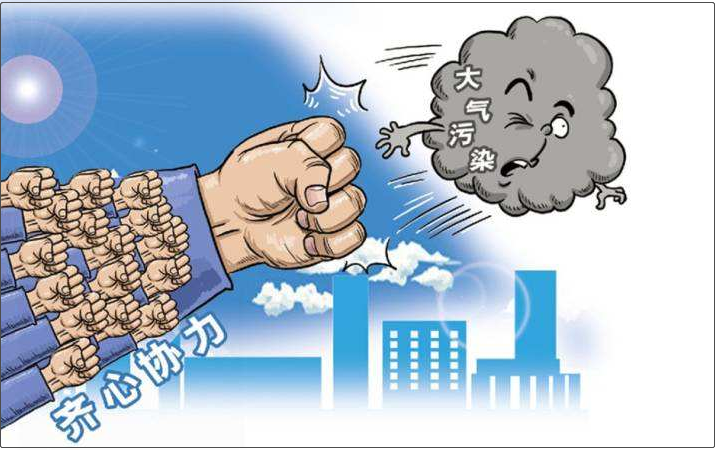 哈爾濱市冬季大氣污染治理