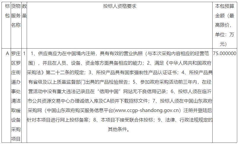 羅莊區羅莊街道辦事處清潔取暖設備采購