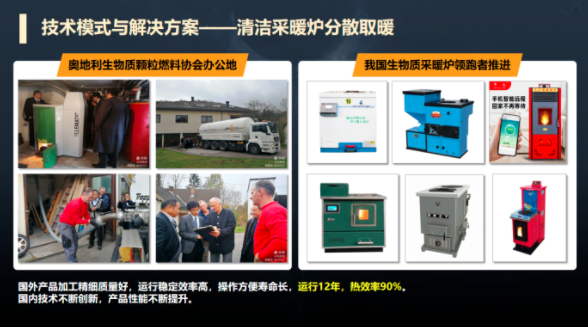 任彥波：農村清潔取暖技術模式及發展思考4