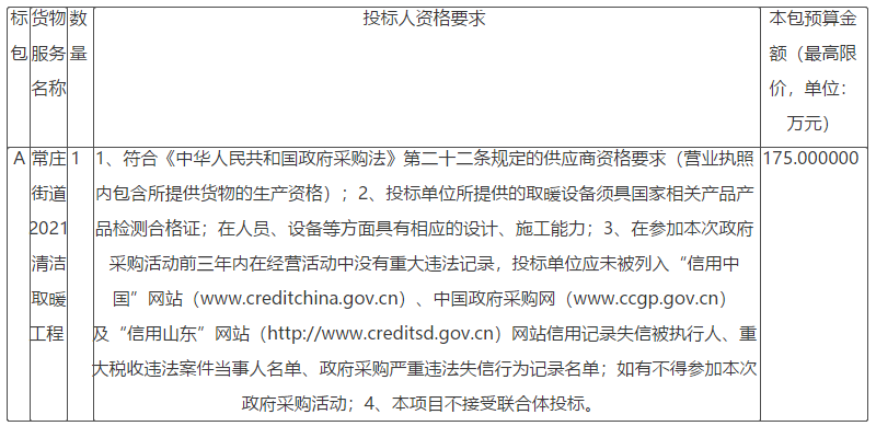 薛城區(qū)常莊街道2021清潔取暖工程競(jìng)爭(zhēng)性磋商公告