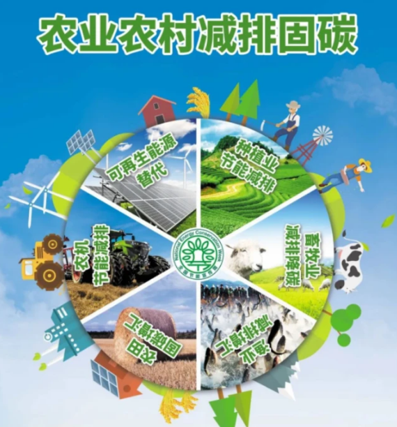 農業農村減排固碳實施方案，推廣生物質成型燃料