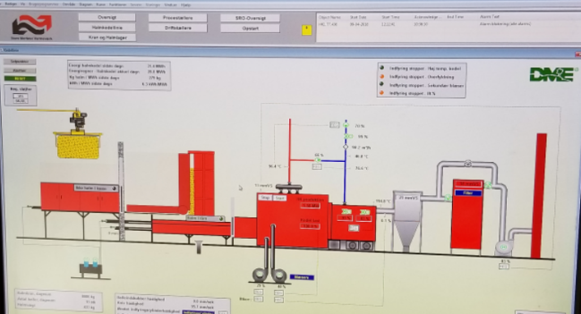 排放要求過高、地方各自為政，明確生物質供熱頂層設計迫在眉睫5