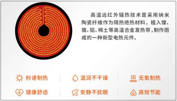 民用清潔爐具專委會組織企業考察三元光電12