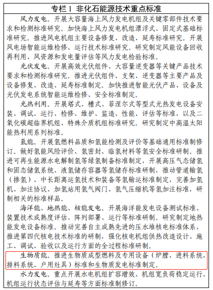 推進生物質成型燃料及專用設備標準和生物質發電標準制定