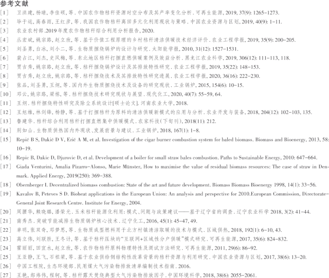 秸稈打捆直燃集中供暖模式6