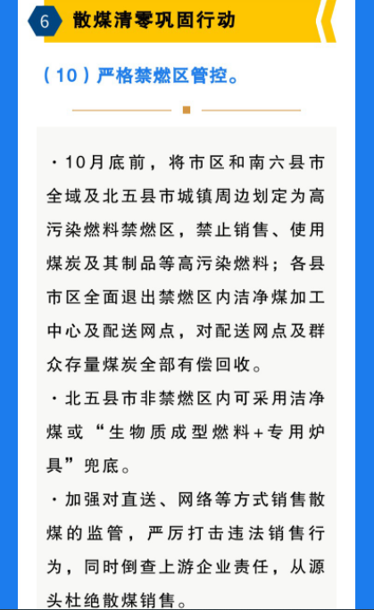 北五縣市非禁燃區內可采用潔凈煤或“生物質成型燃料+專用爐具”兜底。