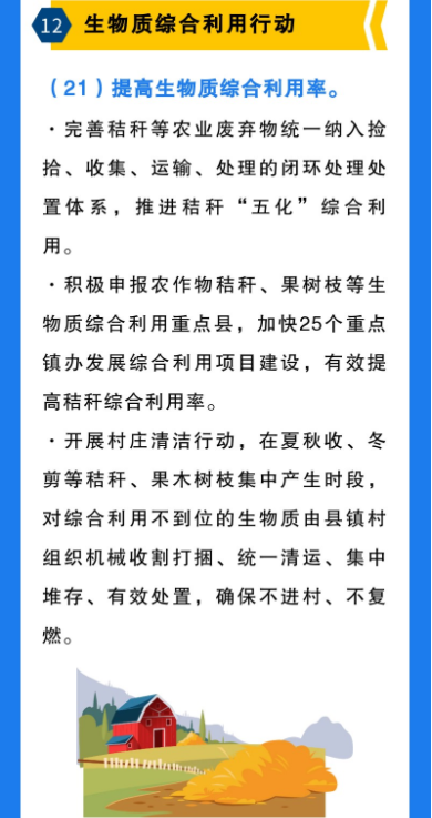大幅提高清潔取暖設備使用率，有效解決散燒生物質取暖問題。