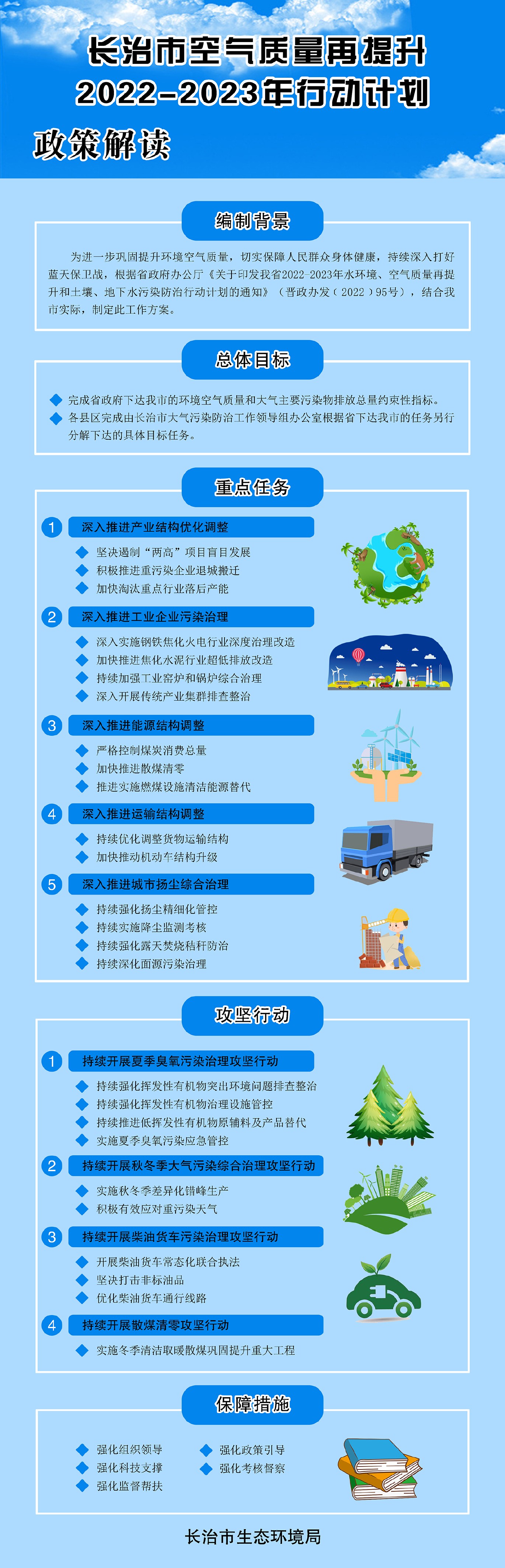 持續(xù)開(kāi)展散煤清零攻堅(jiān)行動(dòng),實(shí)施冬季清潔取暖散煤鞏固提升重大工程