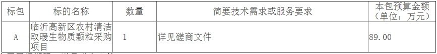 臨沂高新區農村清潔取暖生物質顆粒采購項目競爭性磋商公告