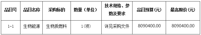長武縣2023-2024年采暖季生物質壓塊取暖燃料采購項目招標