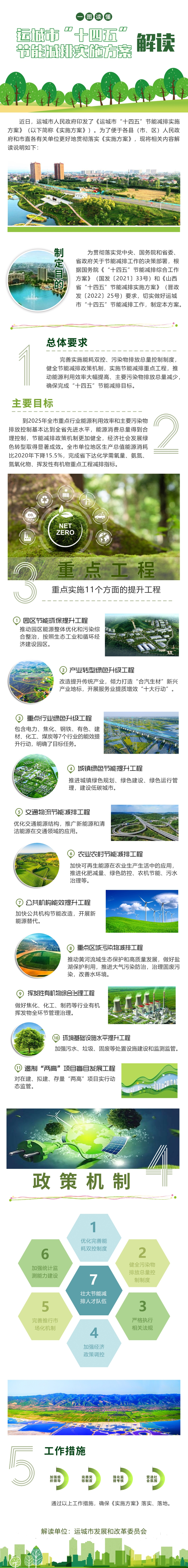 加快生物質(zhì)能等可再生能源在農(nóng)業(yè)生產(chǎn)和農(nóng)村生活中的應用